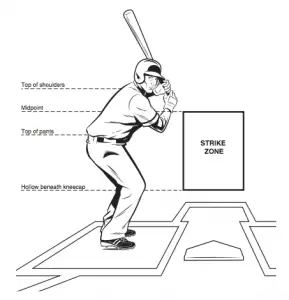 http://mlb.mlb.com/mlb/downloads/y2016/official_baseball_rules.pdf