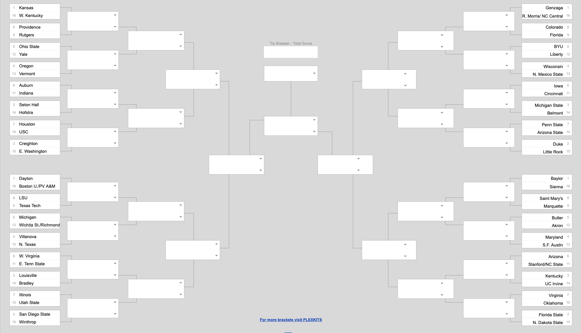 2020 NCAA Tournament Results