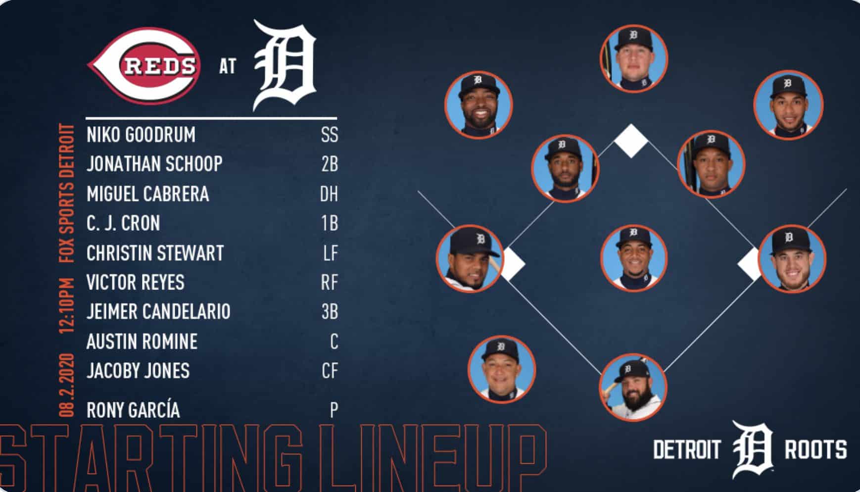 Detroit Tigers Detroit Tigers release lineup for Game 1 of Sunday's