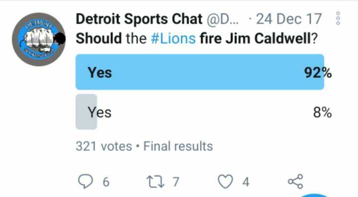 Detroit Lions, Jim Caldwell