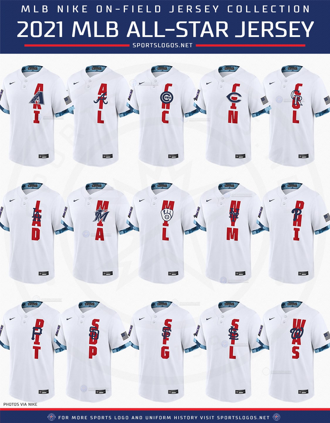 MLB releases 2021 All-Star Game jerseys and there is a big change - Detroit  Sports Nation