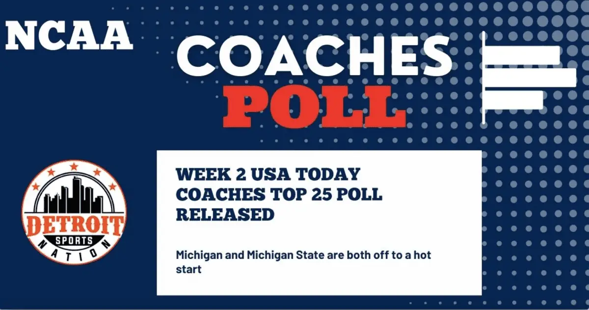 USA Today Coaches Top 25 poll