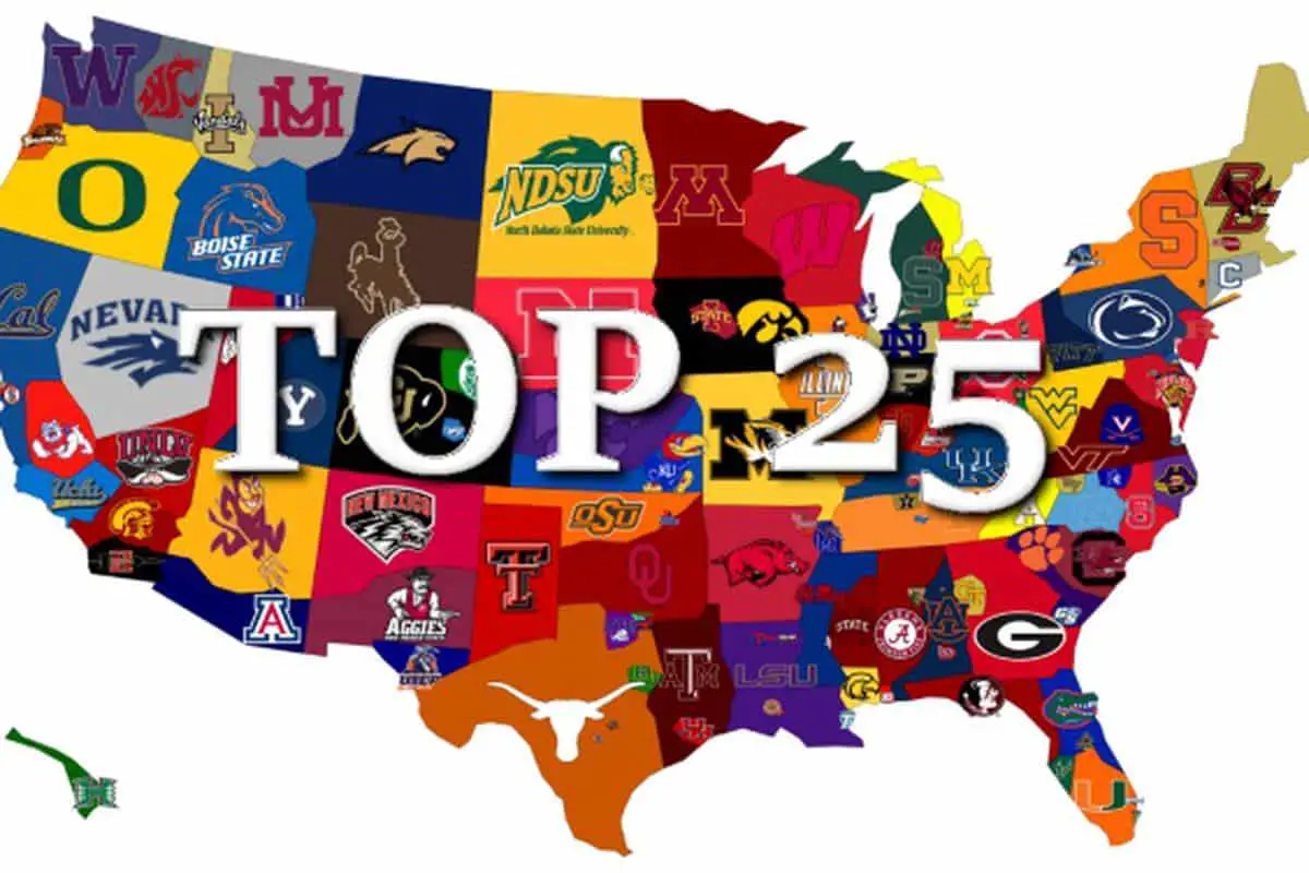 USA Today College Football Top 25 poll