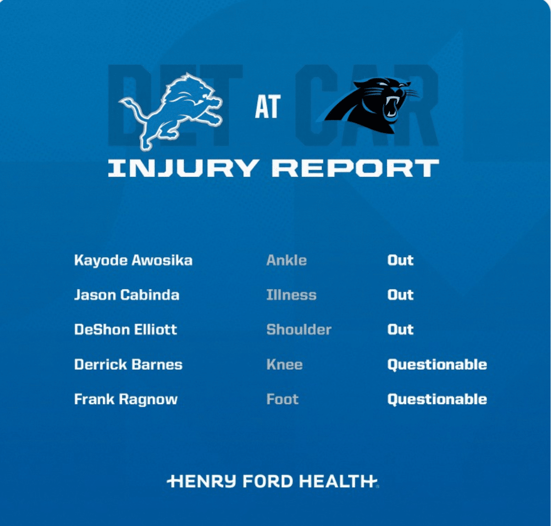 detroit lions injury report