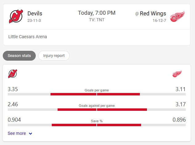 Detroit Red Wings vs Devils