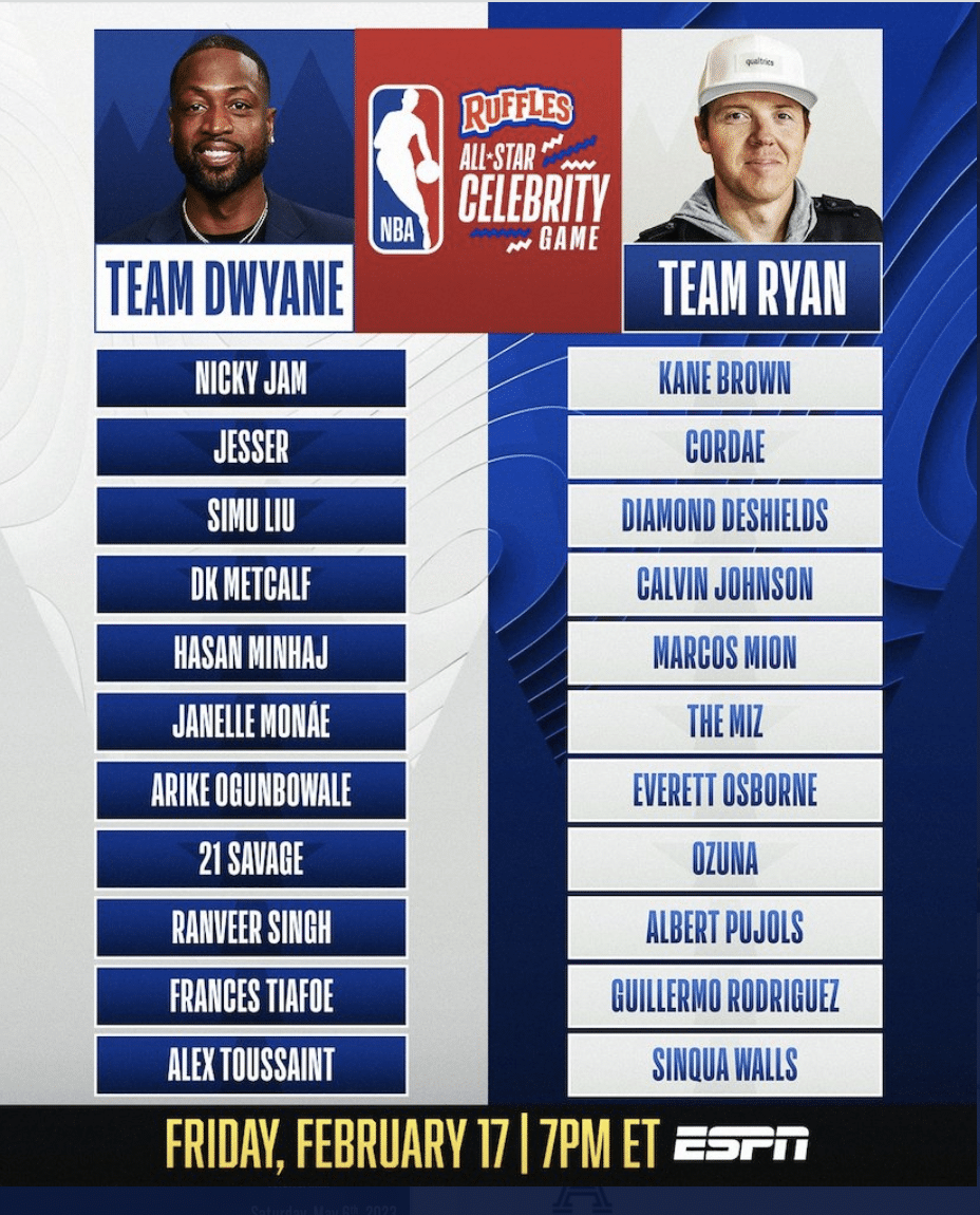 NBA All-Star Celebrity Roster