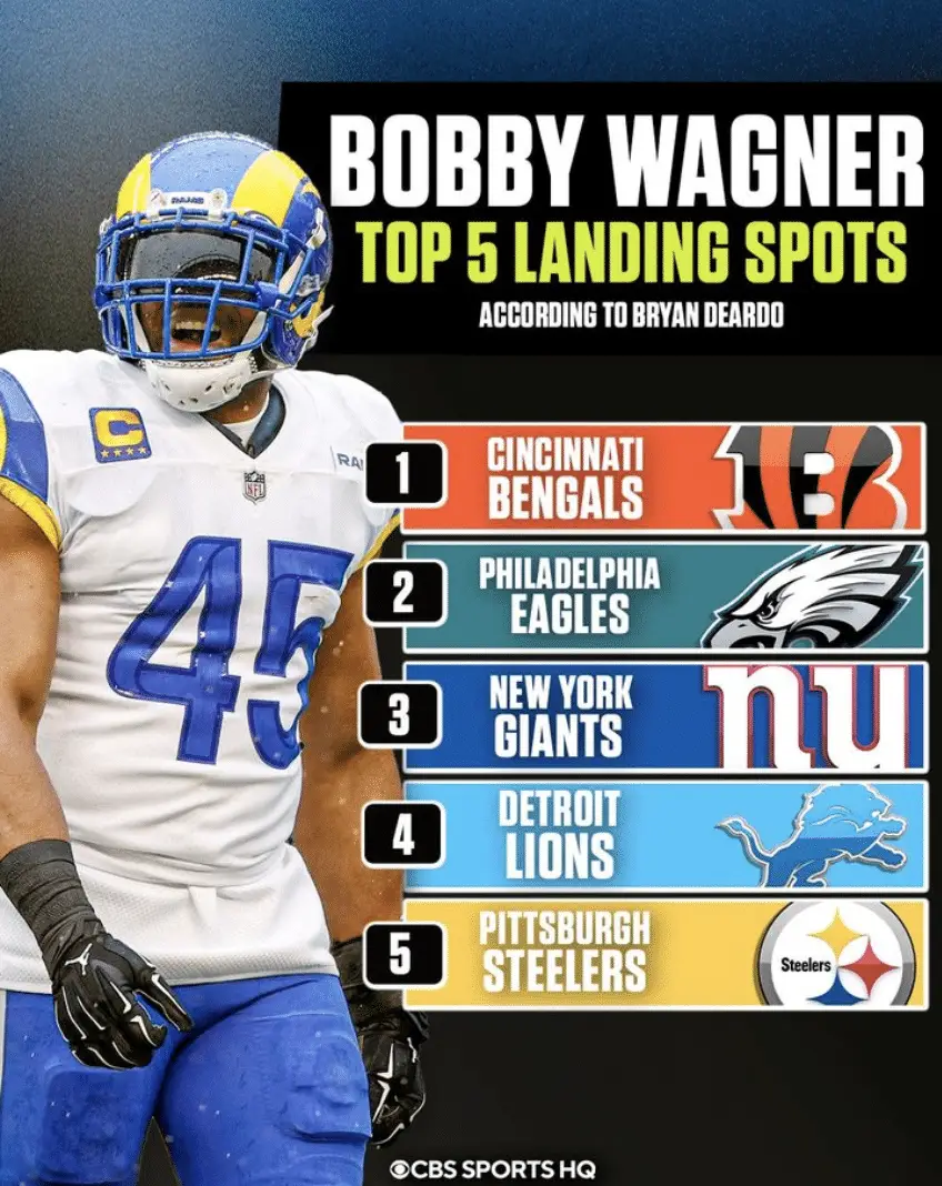 Bobby Wagner Detroit Lions