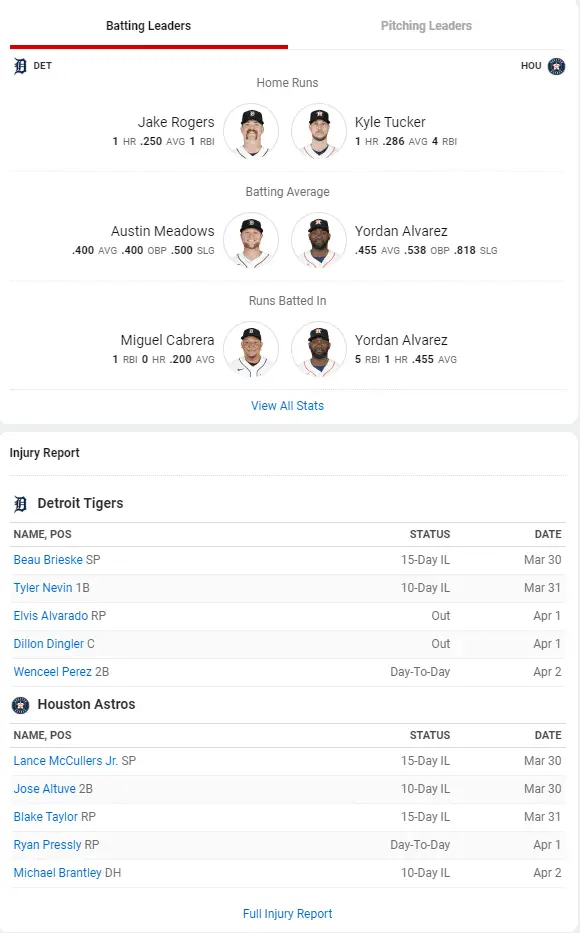 Tigers v. Astros,Detroit Tigers,Astros,Matthew Boyd
