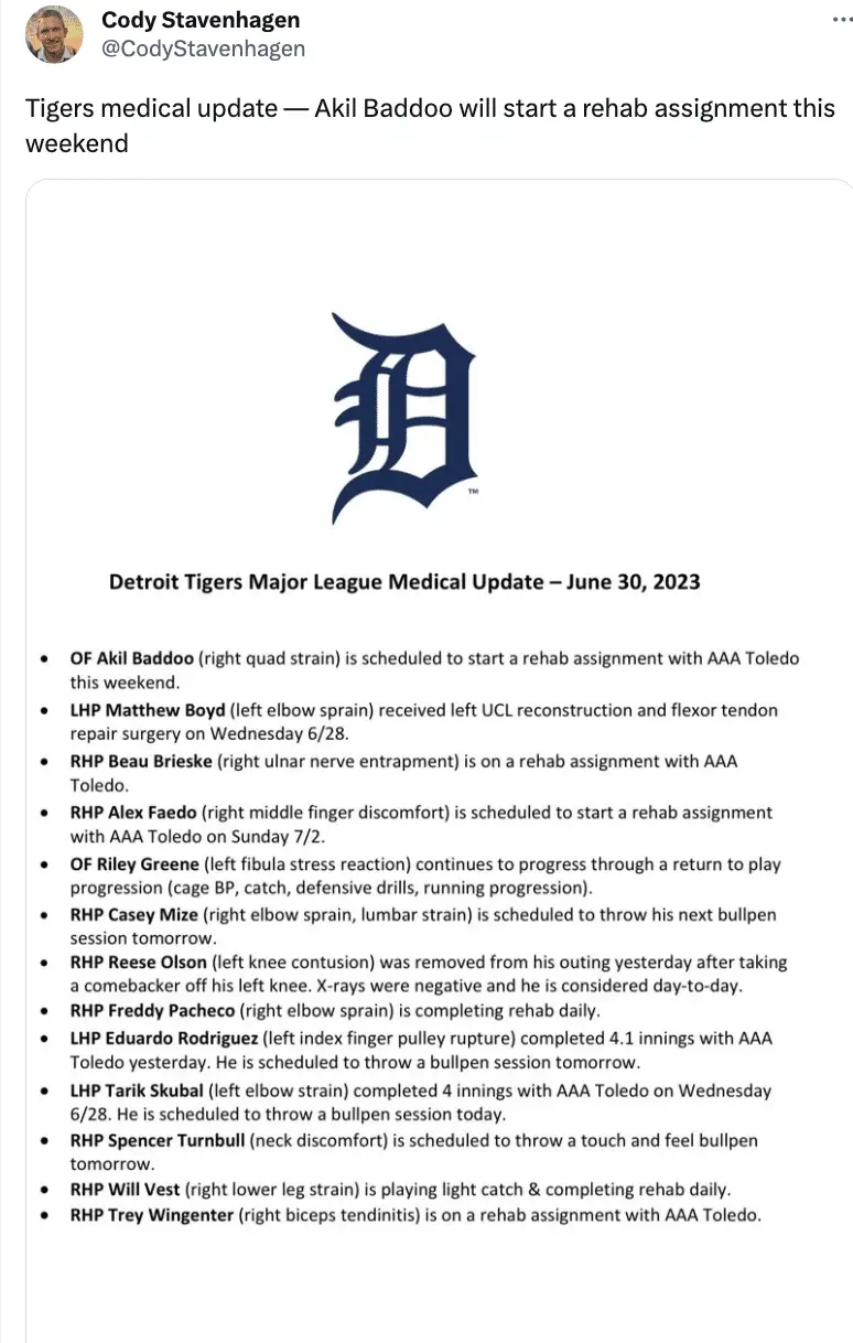 Detroit Tigers: Akil Baddoo needs to regain his footing in 2023