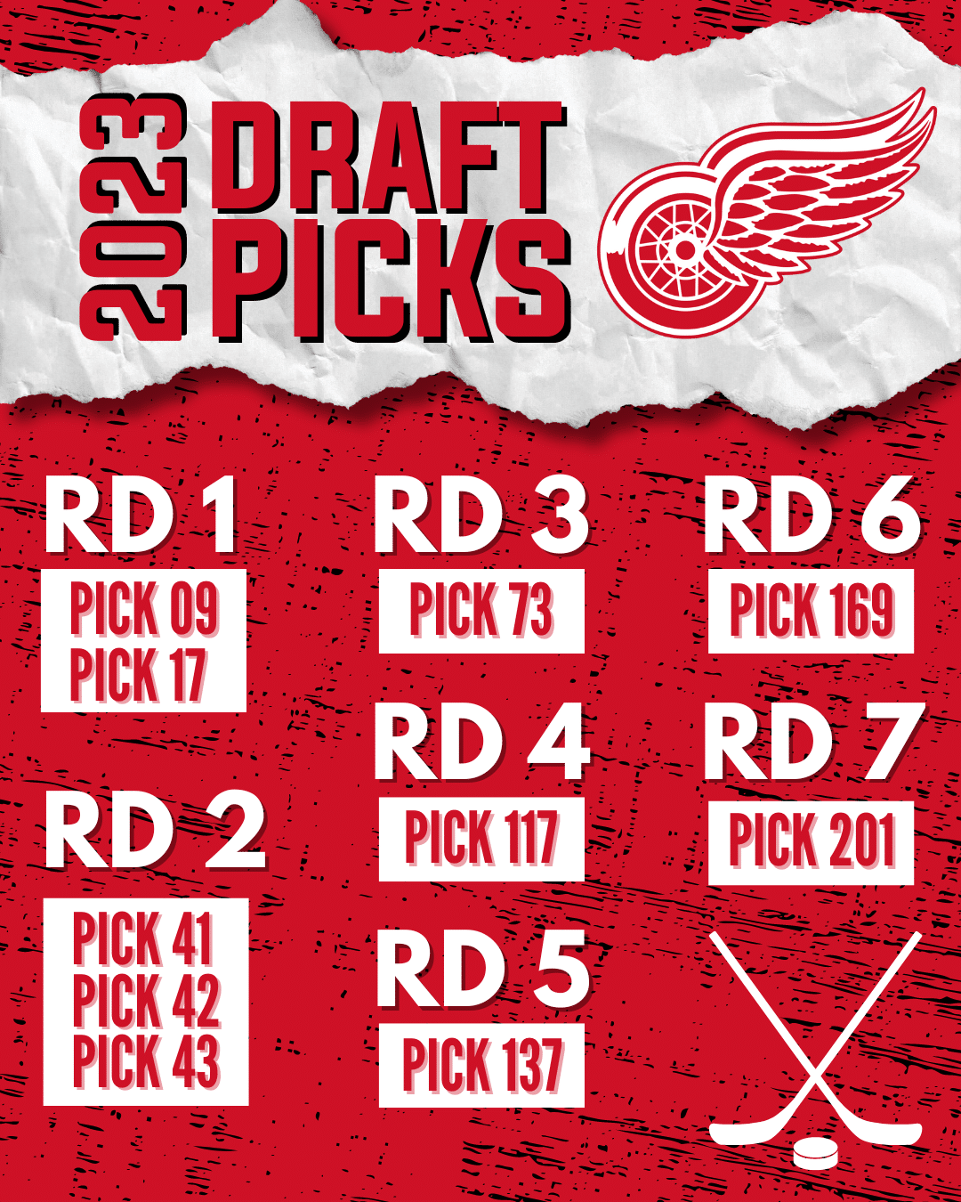 Detroit Red Wings 2023 NHL Draft picks