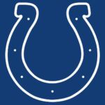 Indianapolis Colts Grand Valley State Anthony Richardson Jim Irsay Dies