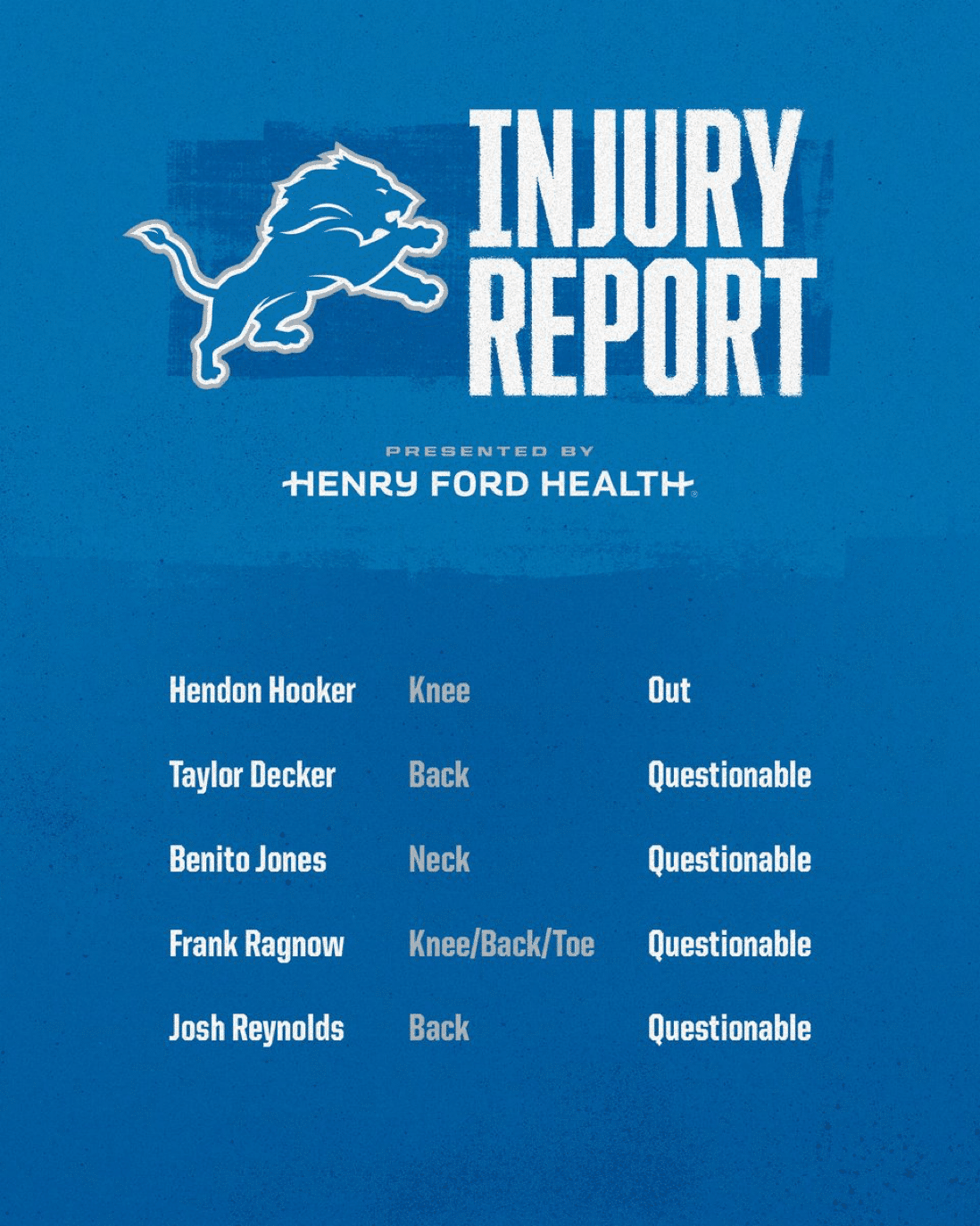 Detroit Lions Injury Report,Detroit Lions