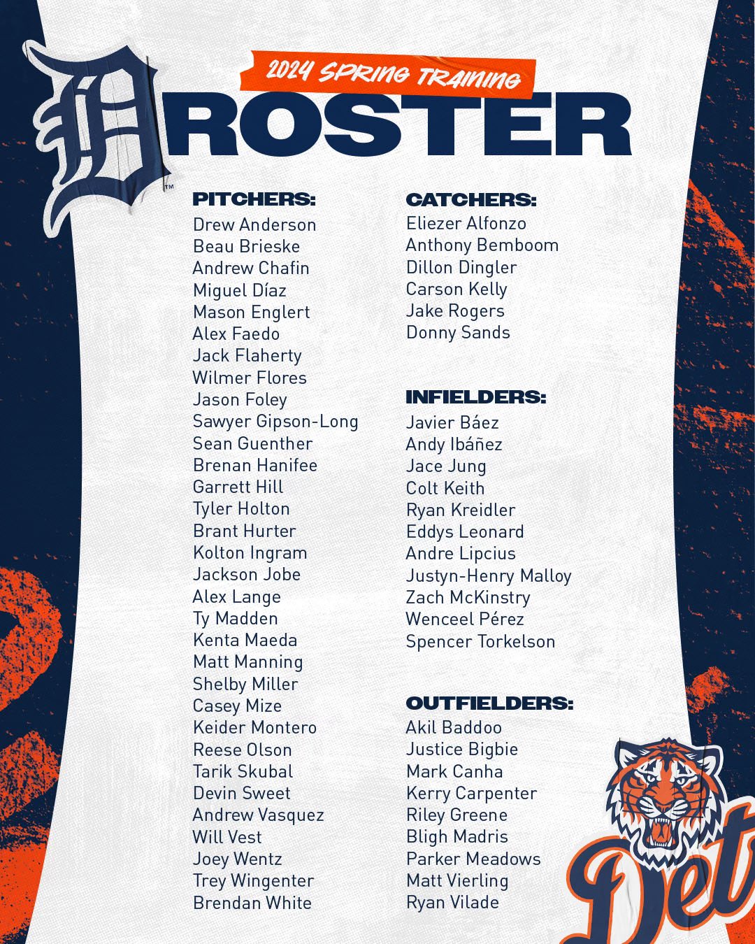 Detroit Tigers Spring Training Roster 