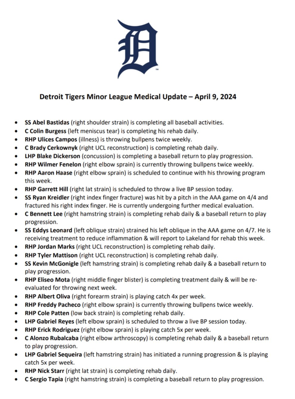 Detroit Tigers Injury Report,detroit tigers