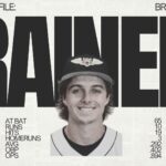 Prospect Report: Bryce Rainer