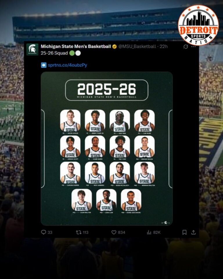 michigan-state-basketball-reveals-2025-26-roster-detroit-sports-nation