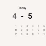 Game 26 Recap: Spencer Torkelson Walks It Off as Tigers Take Series from Brewers in Emotional Finish