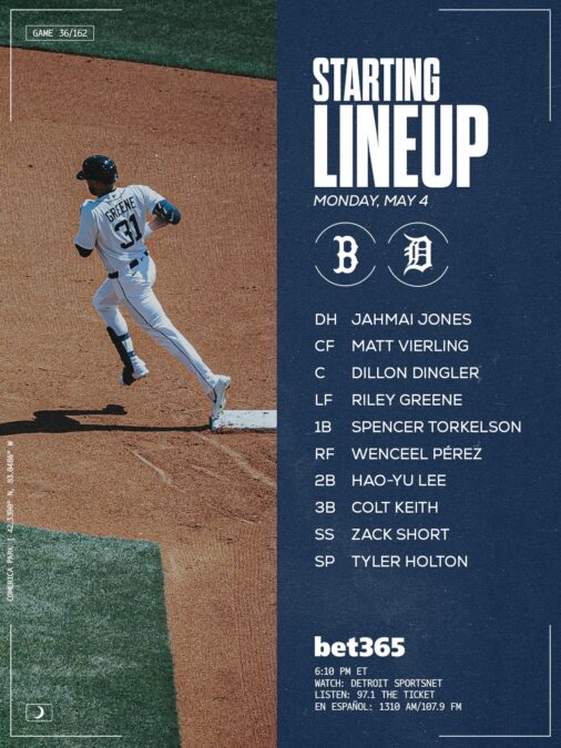 Game 36 Lineup